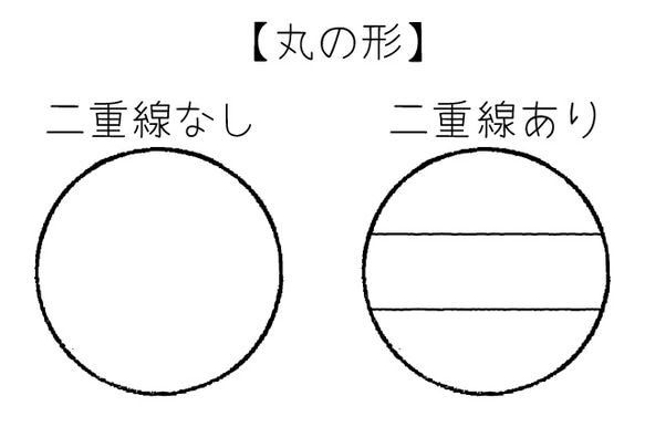 日付けスタンプ 丸形 オーダーメイド ゴム印 2枚目の画像