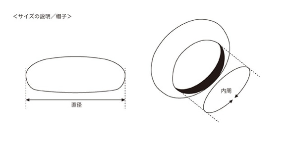 在森林〜〜顏色感覺蘑菇貝雷帽[緩行] 第4張的照片