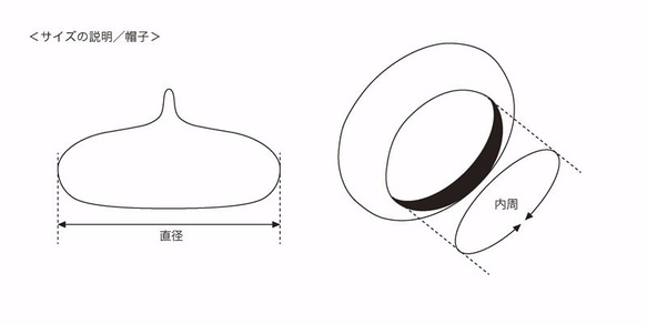 フェルトのオニオンベレー帽 [ミント] 5枚目の画像
