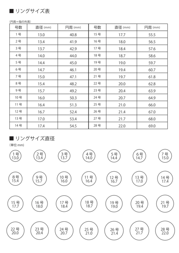 ご注文する前に是非読んでください。 2枚目の画像