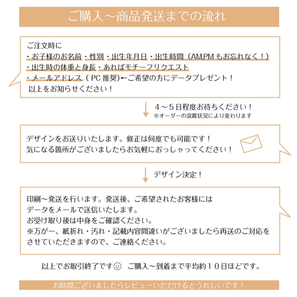 フォトフレーム付き オリジナルイラストの命名ポスター♡世界で1枚の可愛い命名書　アレンジOK 出産祝い・七五三撮影にも♡ 10枚目の画像