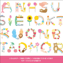 フォトフレーム付き オリジナルイラストの命名ポスター♡世界で1枚の可愛い命名書　アレンジOK 出産祝い・七五三撮影にも♡ 4枚目の画像