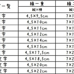 オーダーメイド＊表札 6枚目の画像