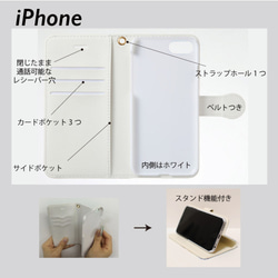 iPhone手帳型スマホケース「空飛ぶ魚の街」 5枚目の画像