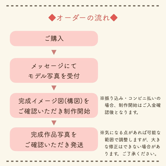 【A5/1匹】ペットのリアルな似顔絵オーダー【犬・猫・鳥…どんな動物でも】※割引・名入れ可 2枚目の画像