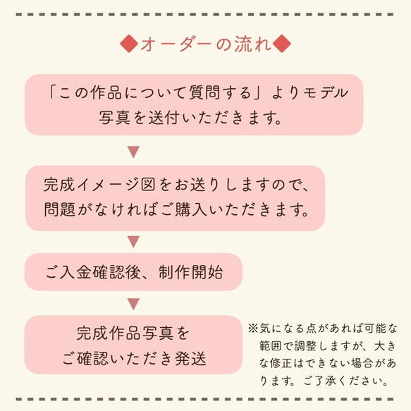 【A5/2匹】ペットのリアルな似顔絵オーダー【犬・猫・鳥…どんな動物でも】※割引・名入れ可 2枚目の画像