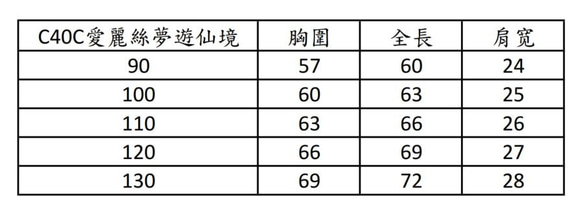 (童裝) 愛麗絲夢遊仙境-純棉 第5張的照片