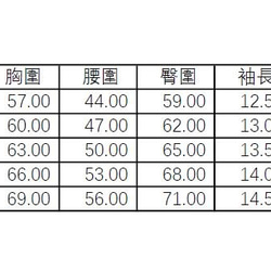 跳躍想像 第10張的照片