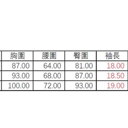 (女裝) 跳躍想像 第8張的照片