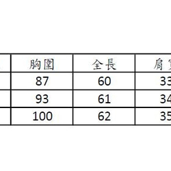 (女裝) 紅絲絨蛋糕 第5張的照片