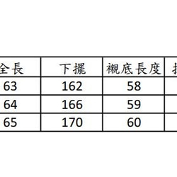 (女裝) 聖誕樹下的願望 第6張的照片