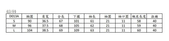 (女裝) 花瓣旋律 第6張的照片