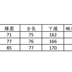 （女性の服）甘いカーニバル 7枚目の画像