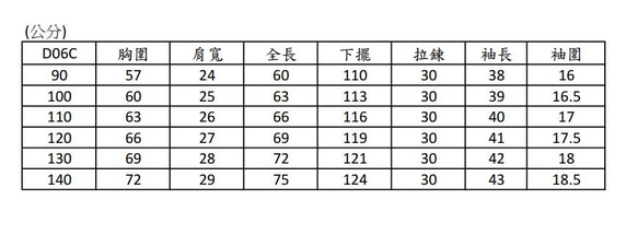 （童裝）浪漫序曲 第10張的照片