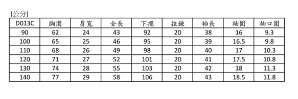 (童裝) 花瓣旋律 第3張的照片