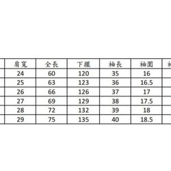 (童裝) 甜蜜嘉年華 第6張的照片