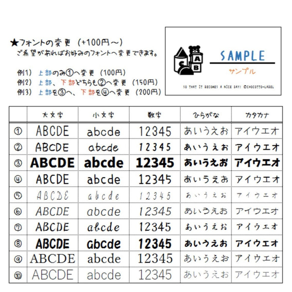 【耐水】ゴミ分別ラベルシール 4枚目の画像