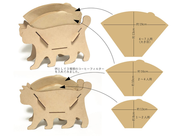 cat-shape coffee filter stand 第10張的照片