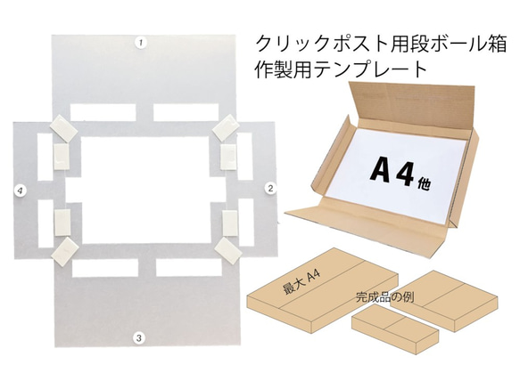 段ボール箱を手作りするためのテンプレート　クリックポスト・ゆうパケット（3センチ）用　段ボール厚さ測定定規付き 1枚目の画像