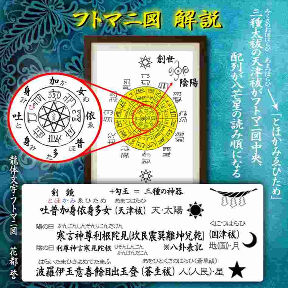 ☆ポストカード１６枚セット☆感謝の波動文字☆奇跡の龍体文字☆神髄がここにある☆ 5枚目の画像