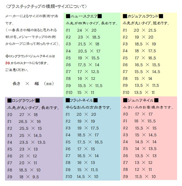 ジュニアネイル(サイズ確認用サンプルチップ) 3枚目の画像