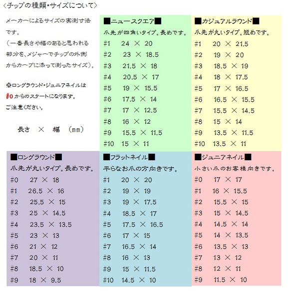 ChristusKind－クリストキント－ 7枚目の画像