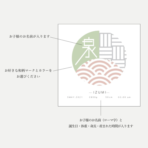 送料無料｜子紋命名書キャンバスボード（送料無料）｜選べる2サイズ  