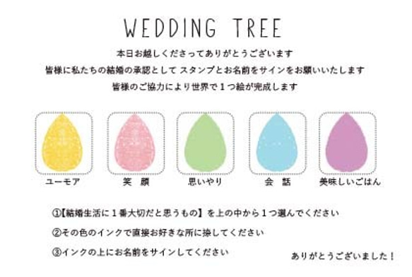 【WEDDING STARRY SKY】Ａ4サイズ フレーム付き 4枚目の画像