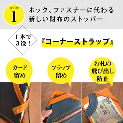 【3日以内発送】《特許》薄さ7mm・機能性を極めた折財布【理 kotowari® slim】（クラシックブルー） 7枚目の画像