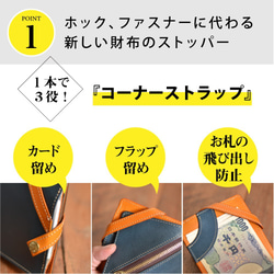 【3日以内発送】《特許》薄さ7mm・機能性を極めた折財布【理 kotowari® slim】（グラスグリーン） 7枚目の画像
