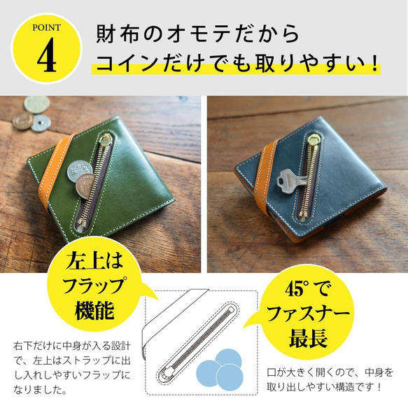 【3日以内発送】《特許》薄さ7mm・機能性を極めた折財布【理 kotowari® slim】（グラスグリーン） 10枚目の画像