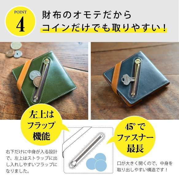 【3日以内発送】《特許》薄さ7mm・機能性を極めた折財布【理 kotowari® slim】（ルージュレッド） 10枚目の画像