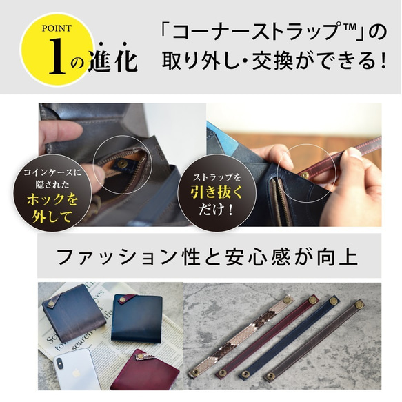 【3日以内発送】《特許》手のひらサイズのミニ財布【理 kotowari® mini】（ネイビー） 5枚目の画像