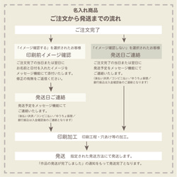 【20枚】名入れサンキュータグ_ロング_手書き風 6枚目の画像