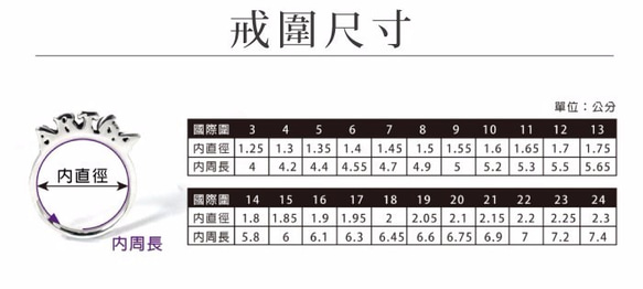 純銀二迴旋銀戒-ART64 第8張的照片