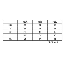  第3張的照片