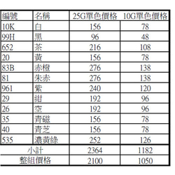 日本不透明琺瑯粉12色組-10克裝 第6張的照片