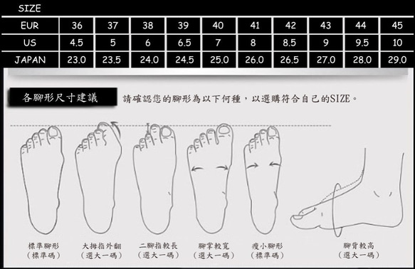 PI-ZERO 復古風 深咖色 水洗帆布 加硫鞋 第4張的照片