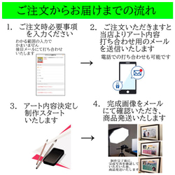 コロナに負けない結婚式が中止でも両親にプレゼント感動の感謝状 8枚目の画像