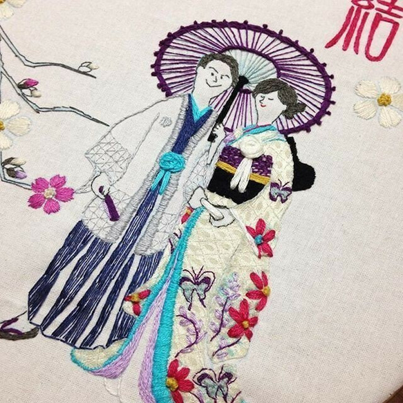 刺繍のウェルカムボード 7枚目の画像