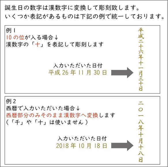 木製五月人形「こいのぼり」 6枚目の画像