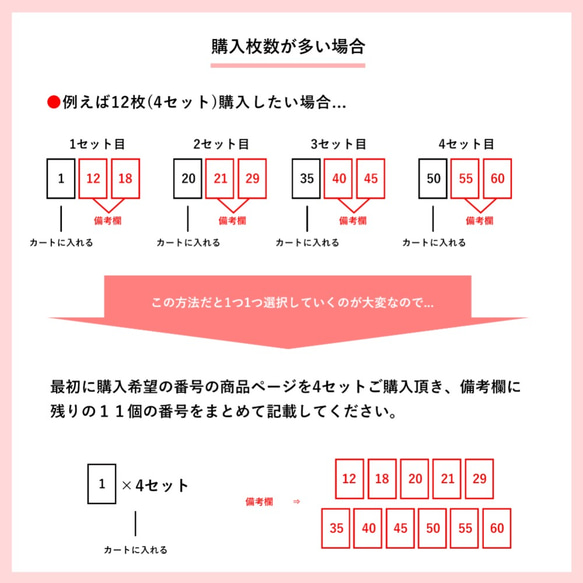 お好みのイラストカード（キャンバス加工）3枚セット【82.Share】 8枚目の画像