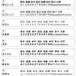 送料無料☆オーダーメイド表札　Maruシリーズ/ピンク 7枚目の画像