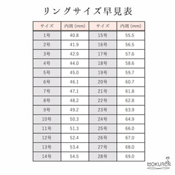 リングとイヤーカフの2wayで使える ガラスリングカフ-Meyer lemonマイヤーレモン（カラーチェンジ）- 5枚目の画像