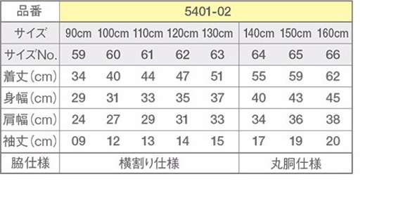  第5張的照片