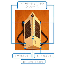 ソーラーパワーバックパック『三角柱』 リュックサック 8枚目の画像