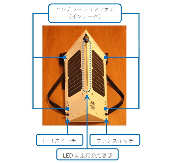 ソーラーパワーバックパック『三角柱』 リュックサック 8枚目の画像