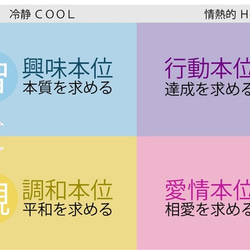 【人間関係がラクになる！】個性認識学オンラインセッション＆あなたに必要なアロマ入りのアロマネックレス 2枚目の画像