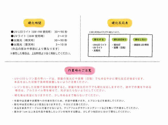  第5張的照片