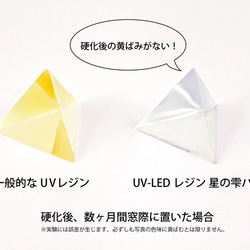 【パジコ 特価】【100g 1本】UV-LEDレジン 星の雫［ハードタイプ］1本★ 6枚目の画像